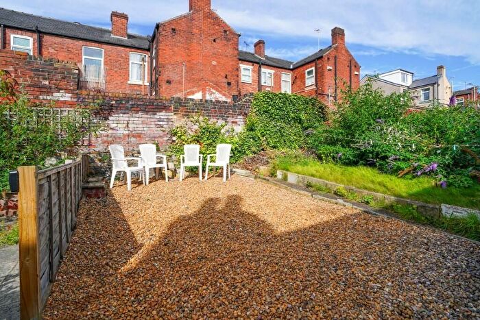 1 Bedroom Semi-Detached House To Rent In Edmund Road, Sheffield, S2