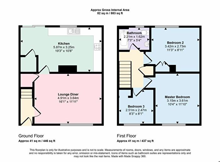 3 Bedroom Terraced House For Sale In Hillheads Road, Whitley Bay, Tyne And Wear, NE25