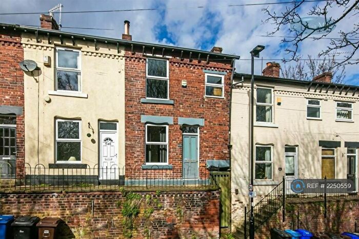 2 Bedroom Terraced House To Rent In Oxford Street, Sheffield, S6
