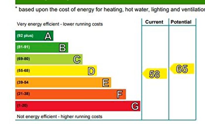 2 Bedroom Flat To Rent In Iona Street, Leith, Edinburgh, EH6