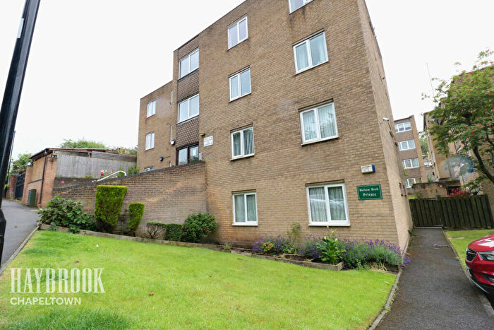2 Bedroom Flat For Sale In Crabtree Road, Sheffield, S5