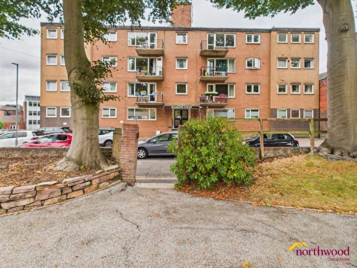 2 Bedroom Penthouse To Rent In Hanover Street, Newcastle-Under-Lyme, ST5
