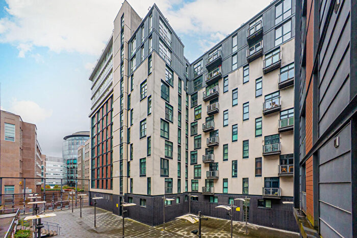 2 Bedroom Apartment To Rent In Oswald Street, City Centre, Glasgow, G1