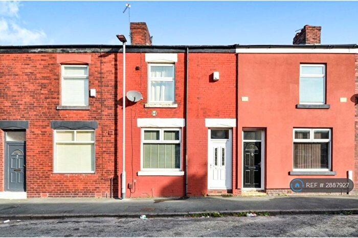 2 Bedroom Terraced House To Rent In Hobart St, Manchester, M18