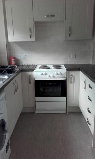 2 Bedroom Flat To Rent In Bellcroft, Birmingham, Birmingham, B16