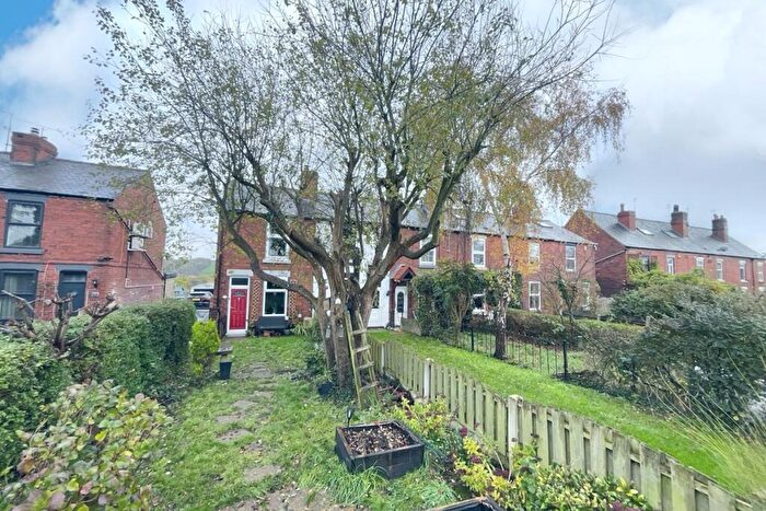 2 Bedroom End Of Terrace House For Sale In School Road, Beighton, Sheffield, S20