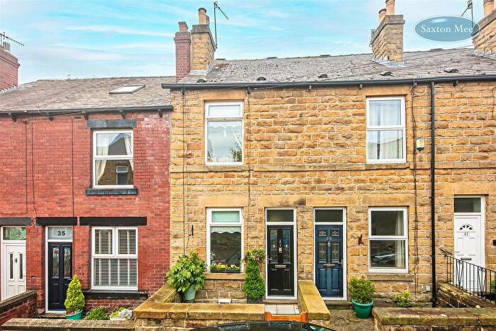 3 Bedroom Terraced House For Sale In Findon Street, Hillsborough, Sheffield, S6