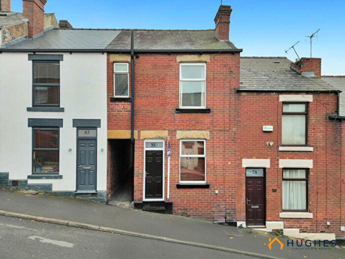 2 Bedroom Terraced House For Sale In Nettleham Road, Woodseats, Sheffield, S8