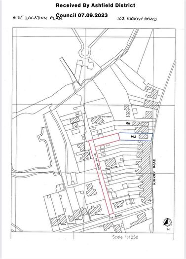 Plot For Sale In Off The Avenue, Sutton-In-Ashfield, NG17