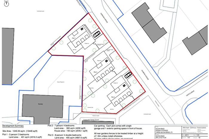 Land For Sale In . Acre Site At Buchan Braes, Boddam, Peterhead, AB42