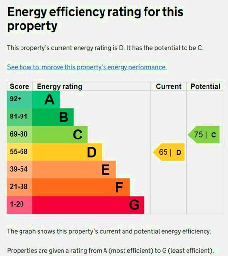 1 Bedroom Flat To Rent In Dorset Street, London, W1U