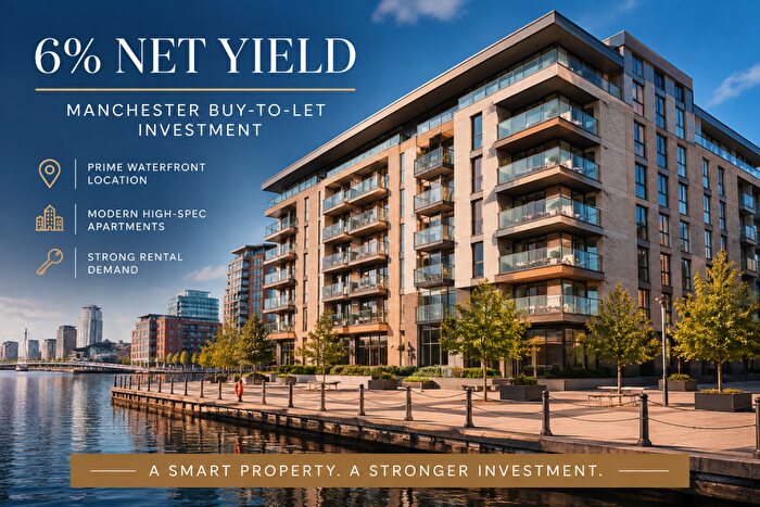1 Bedroom Flat For Sale In Investment Opportunity – Trinity Island, Manchester, M3