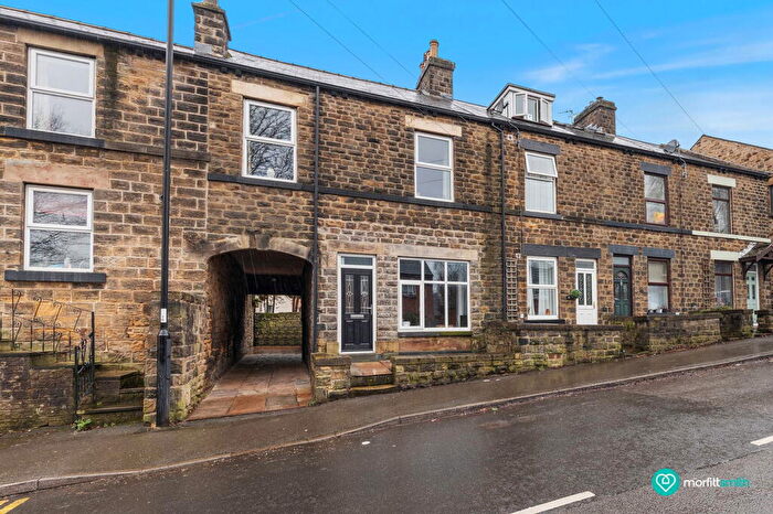 3 Bedroom End Of Terrace House For Sale In Dykes Hall Road, Hillsborough, Sheffield, S6