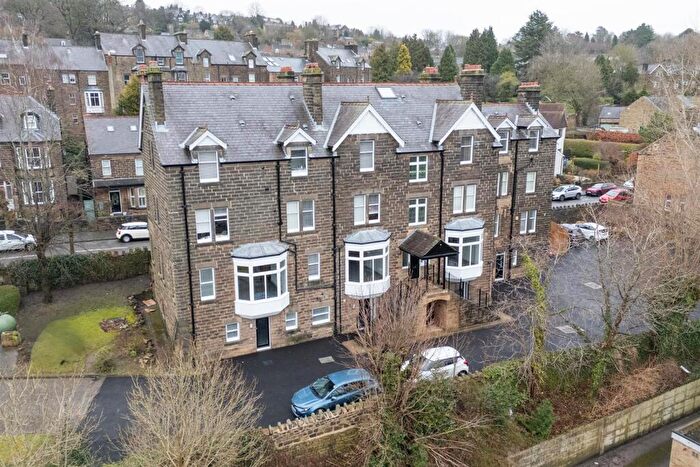 1 Bedroom Apartment For Sale In Henry Avenue, Matlock, DE4
