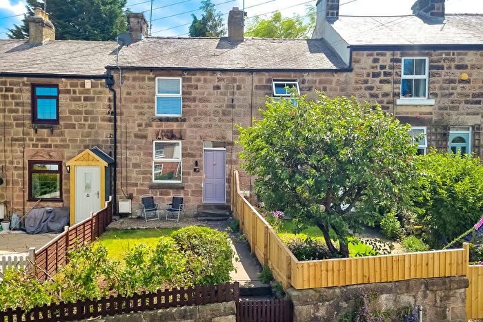 2 Bedroom Terraced House To Rent In Bachelor Gardens, Harrogate, HG1