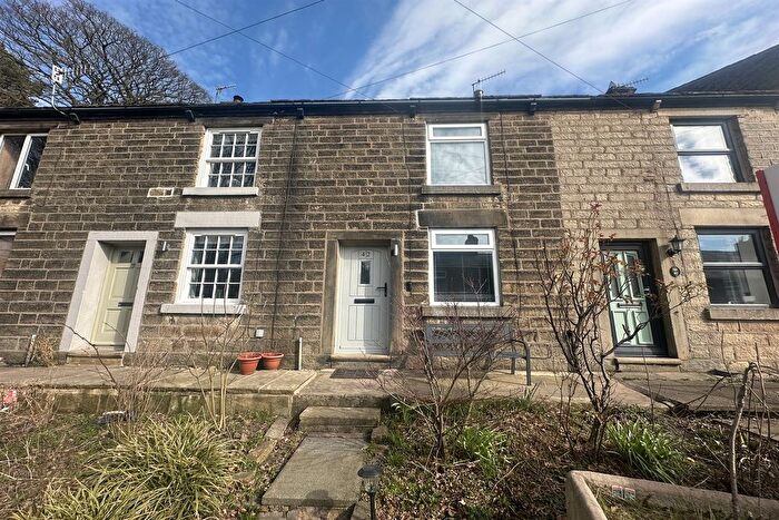 2 Bedroom Terraced House For Sale In Glossop Road, High Peak, SK22
