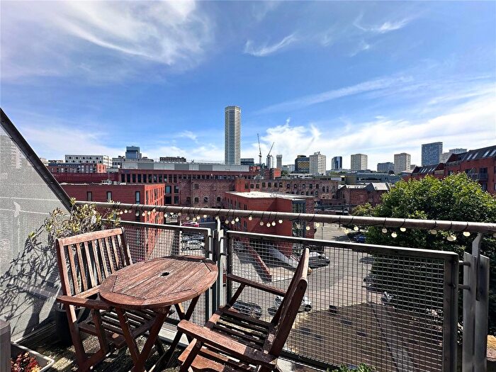 2 Bedroom Flat For Sale In George Street, Birmingham, West Midlands, B3