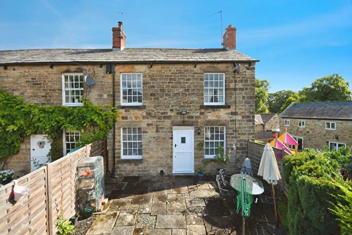 2 Bedroom End Of Terrace House For Sale In Church Street North, Old Whittington, Chesterfield, S41