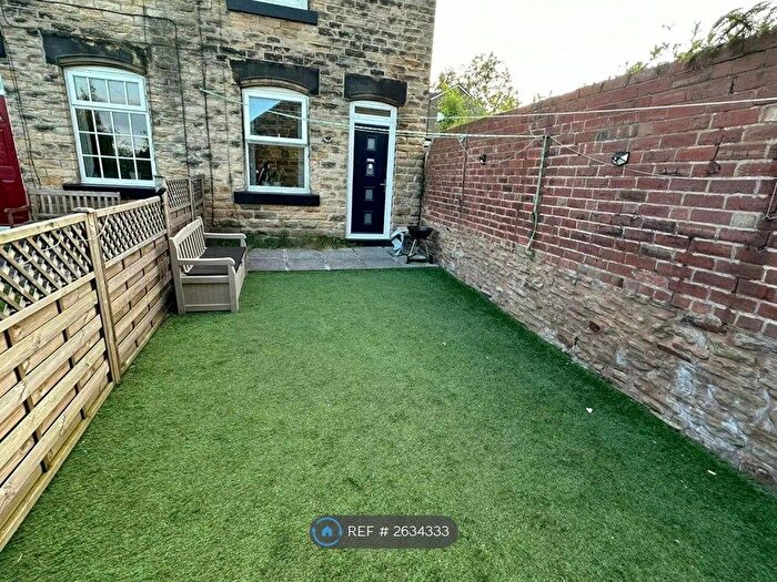 3 Bedroom End Of Terrace House To Rent In Blakeney Road, Sheffield, S10