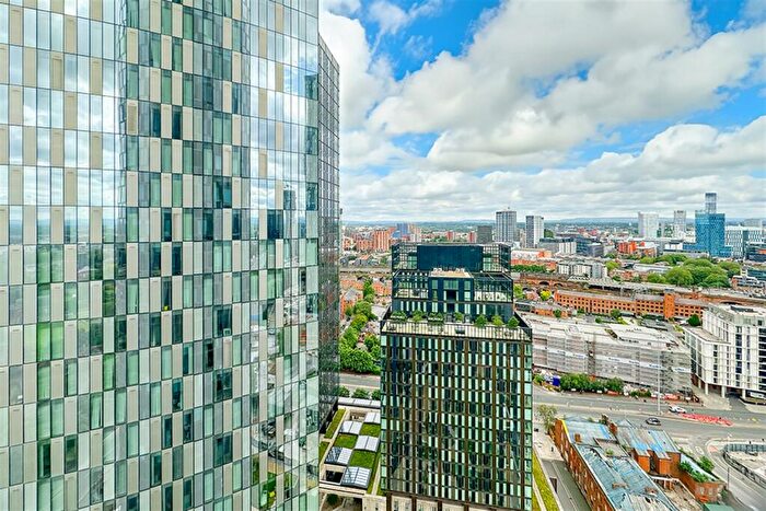 2 Bedroom Apartment To Rent In Thr, M15