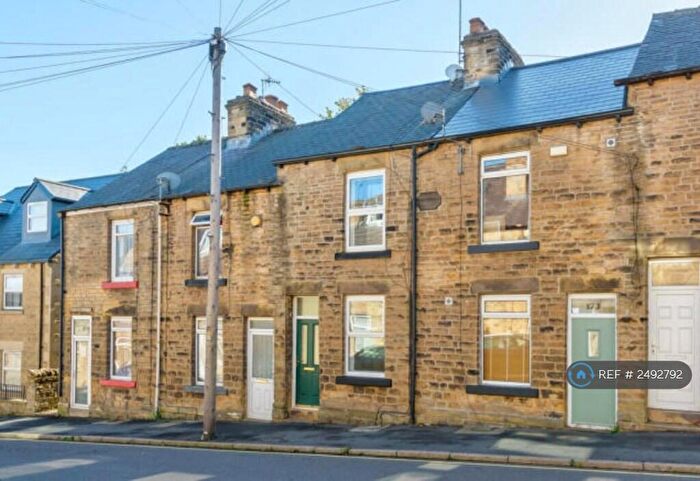 2 Bedroom Terraced House To Rent In Lydgate Lane, Sheffield, S10