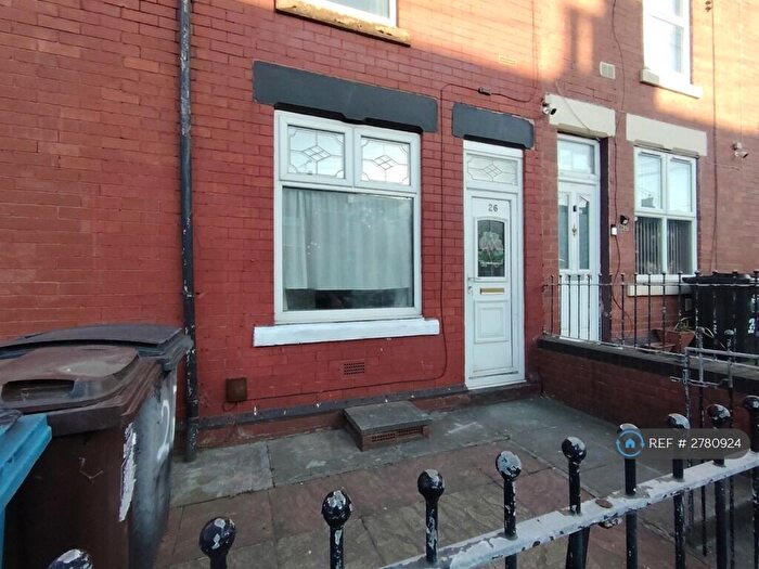 2 Bedroom Terraced House To Rent In Dundas Road, Sheffield, S9