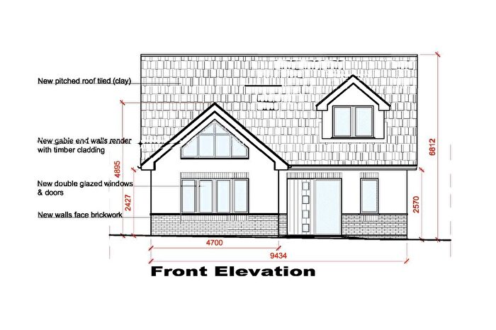 Land For Sale In Canford Avenue, Wickford, Essex, SS12
