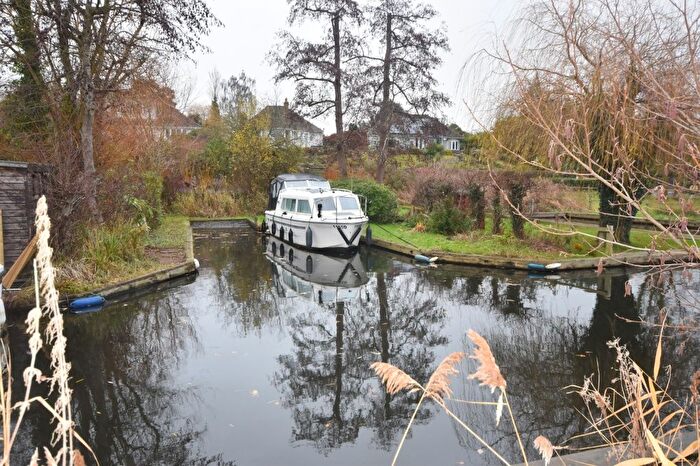 Land For Sale In Lower Street, Horning, NR12