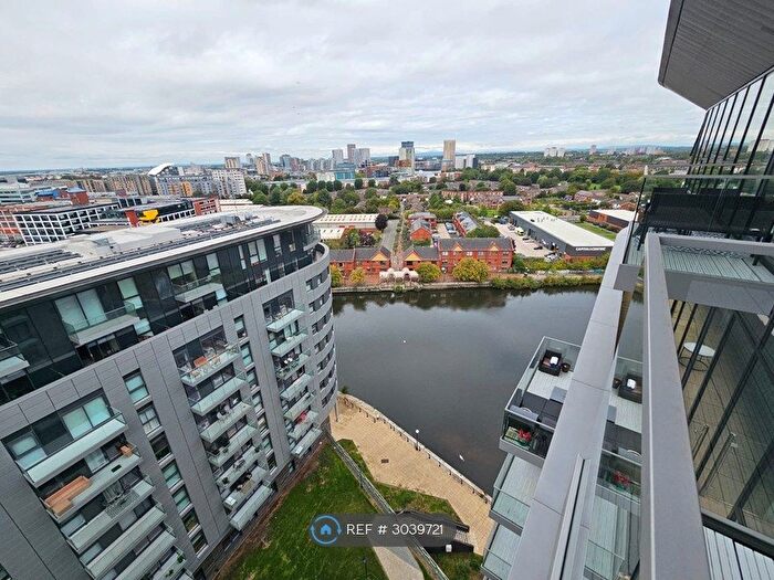 2 Bedroom Flat To Rent In Pomona Strand, Manchester, M16