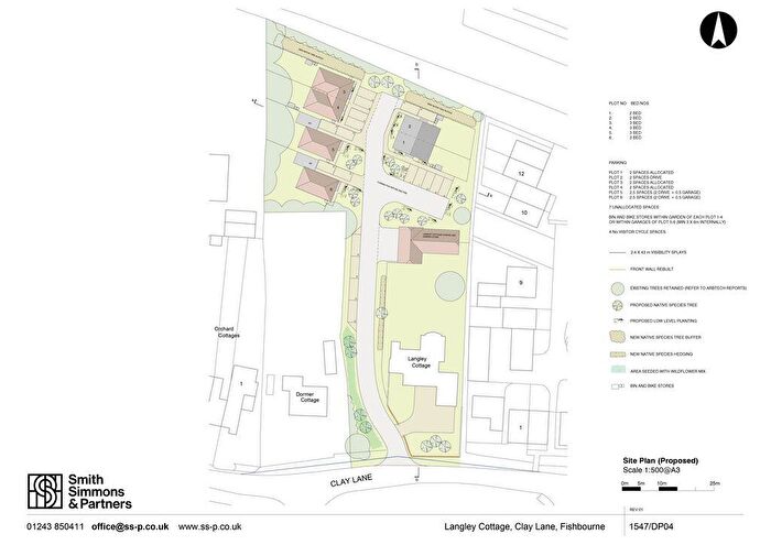 Land For Sale In Clay Lane, Chichester, PO18