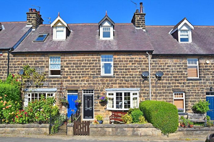 2 Bedroom Terraced House For Sale In Whinney Lane, Harrogate, HG2