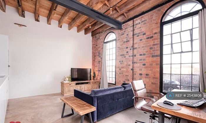 1 Bedroom Flat To Rent In Iron Works, Birmingham, B12