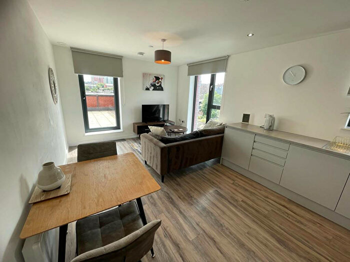 1 Bedroom Apartment To Rent In Kelham Gate, Sheffield, Yorkshire, S3