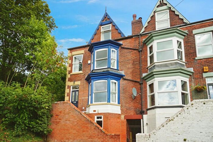 5 Bedroom End Of Terrace House To Rent In Edgefield Road, Nether Edge, Sheffield, S7