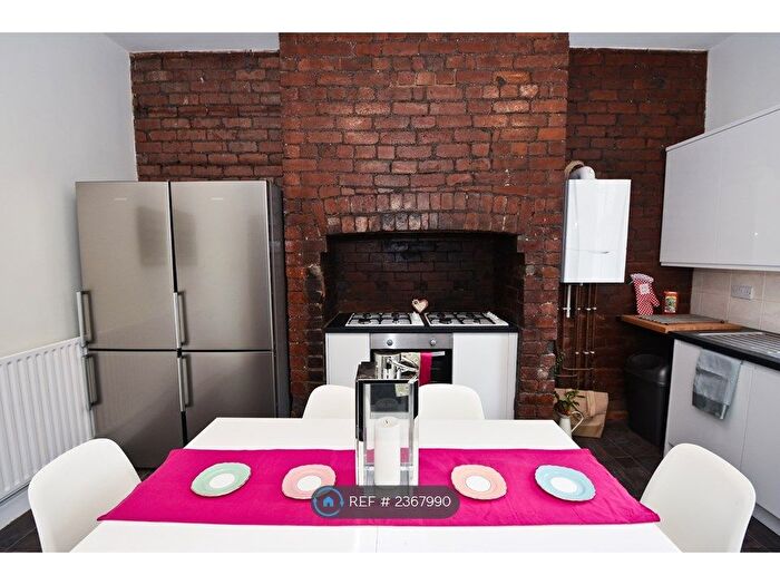 6 Bedroom Flat To Rent In Priory Place, Sheffield, S7