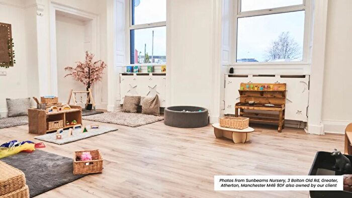 Property For Sale In Unit, Shore Road, London, E9