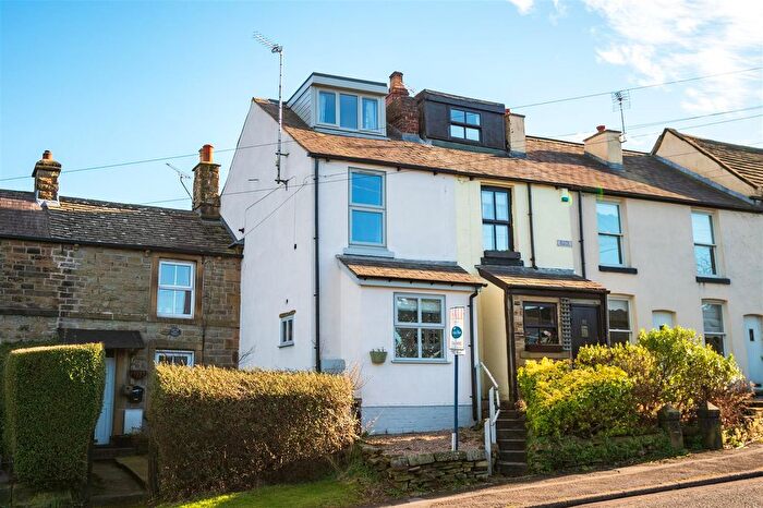 2 Bedroom End Terrace House For Sale In Eckington Road, Coal Aston, Dronfield, S18