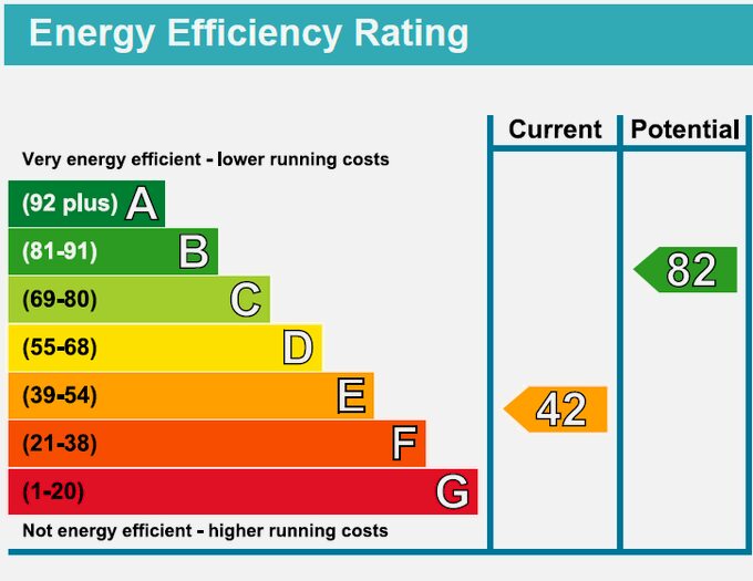3 Bedroom Terraced House To Rent In Ladysmith Road, East Ham, E6