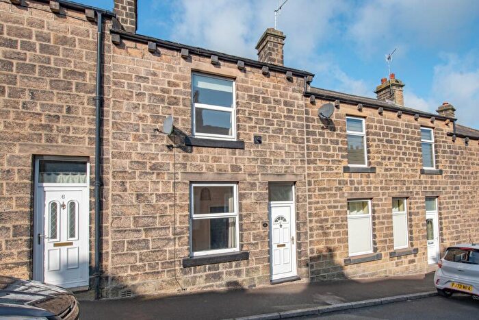 2 Bedroom Terraced House To Rent In Walton Street, Cowling, BD22