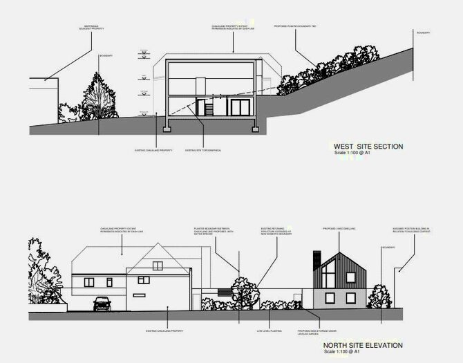 Land For Sale In The Dene, Andover, SP11
