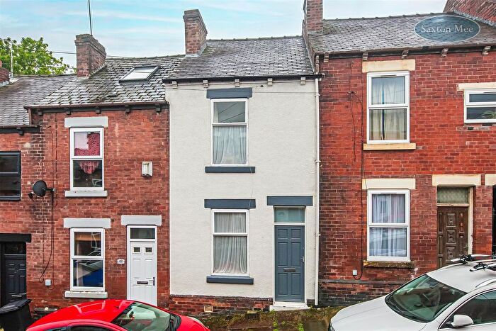 2 Bedroom Terraced House For Sale In Tennyson Road, Walkley, Sheffield, S6