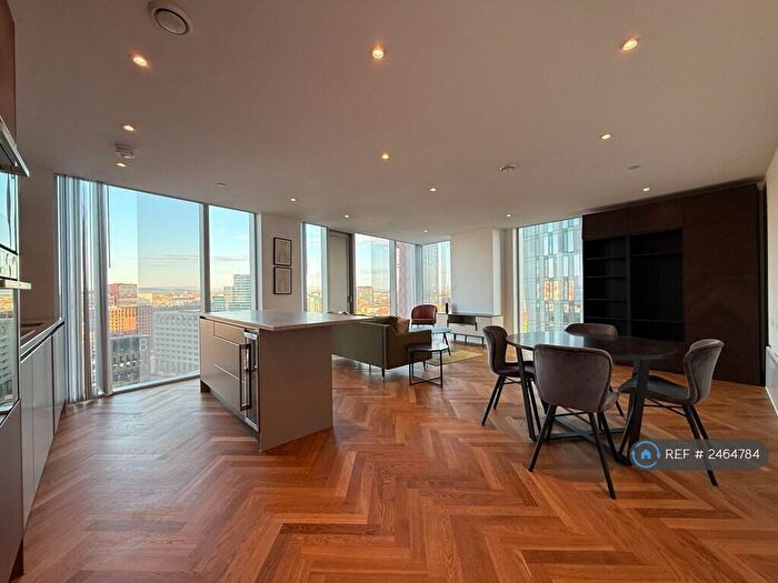 2 Bedroom Flat To Rent In Owen Street, Manchester, M15