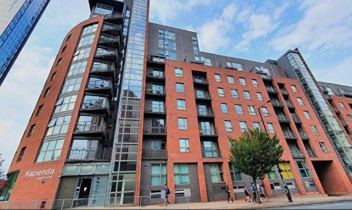 2 Bedroom Flat To Rent In The Hacienda, Whitworth Street, M1