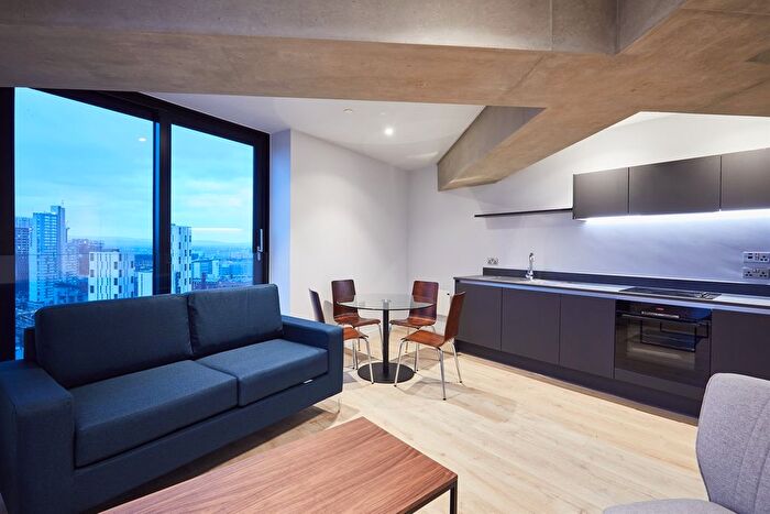 2 Bedroom Flat For Sale In Axis Tower, M1