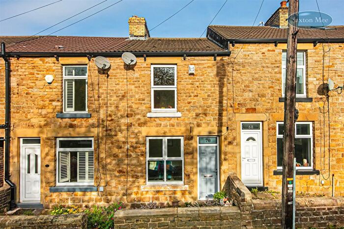 2 Bedroom Terraced House For Sale In Duncan Road, Crookes, Sheffield, S10