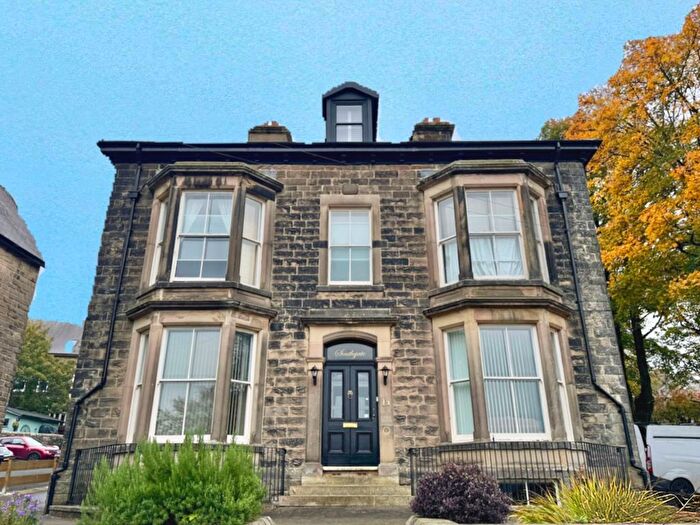 2 Bedroom Flat To Rent In Hardwick Square North, Buxton, SK17