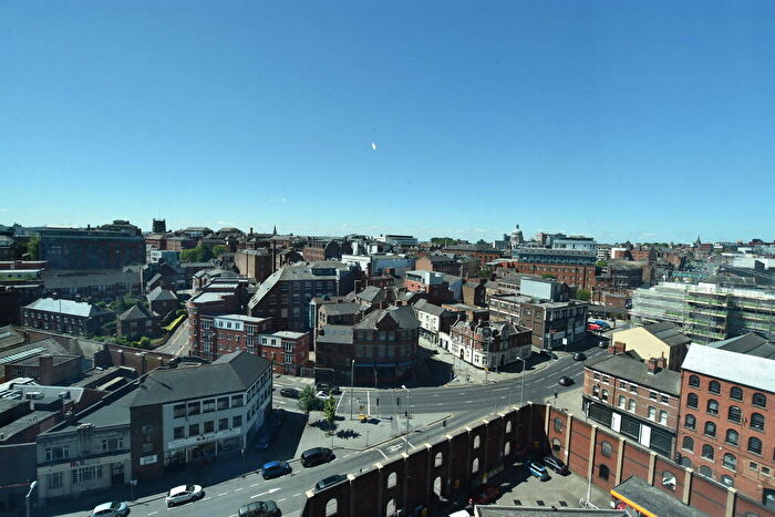 Studio To Rent In Huntingdon Street Nottingham, NG1