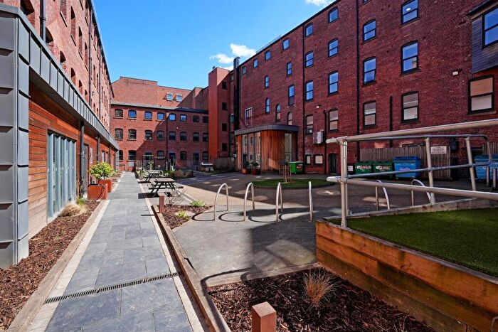 Studio To Rent In Huttons Buildings, City Centre, S1