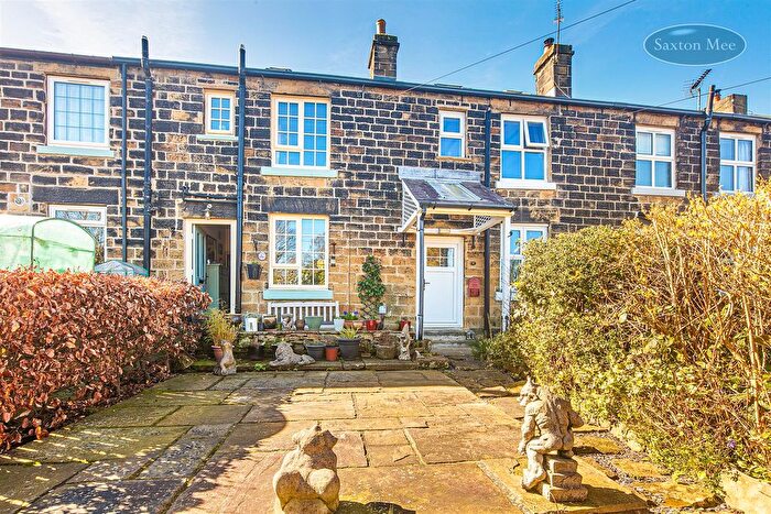 1 Bedroom Cottage For Sale In Middleton Lane, Grenoside, Sheffield, S35