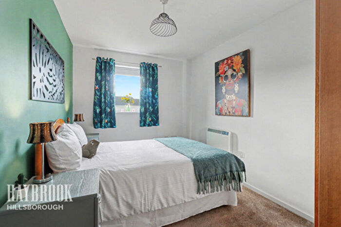 2 Bedroom Apartment For Sale In Milsands, Sheffield, S3